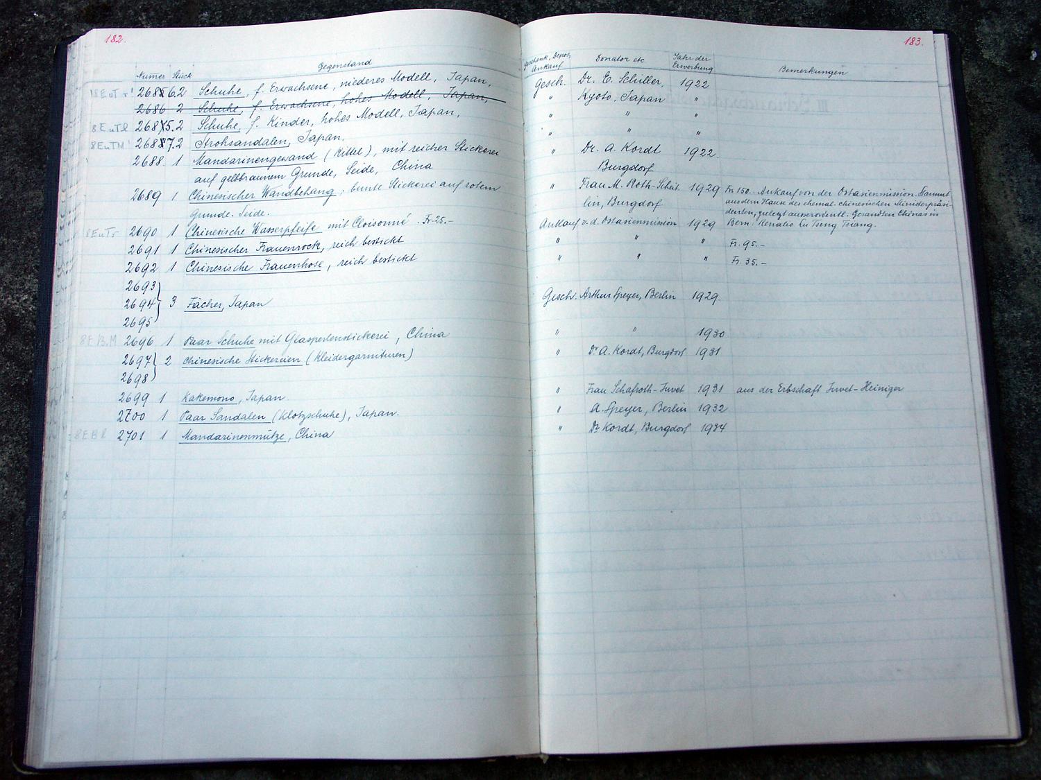 bu-02662_bis_2701-0 katalog band01